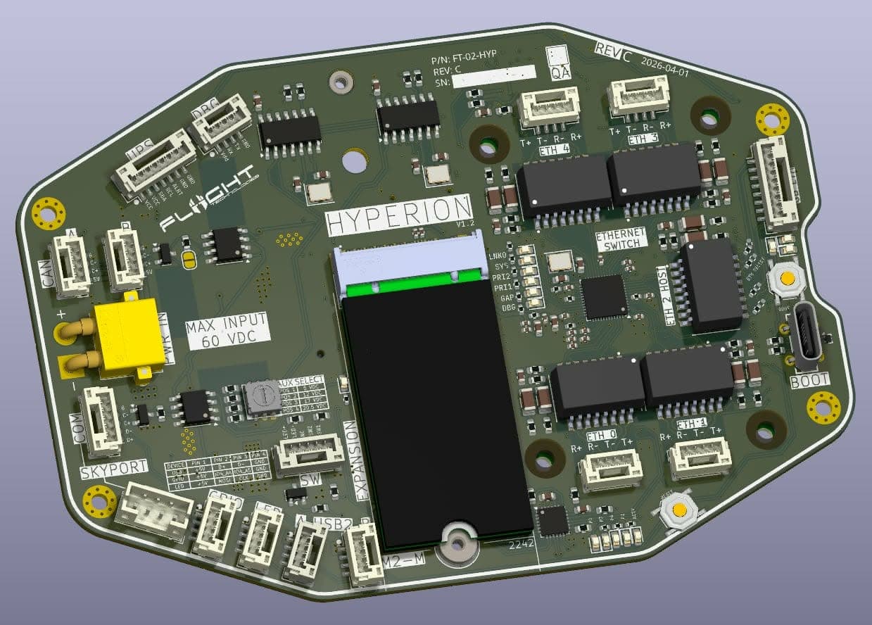 Three-dimensional PCB render of the Hyperion ethernet, USB and communications interfaces