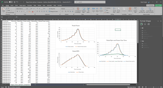 SpinSync recorded data output