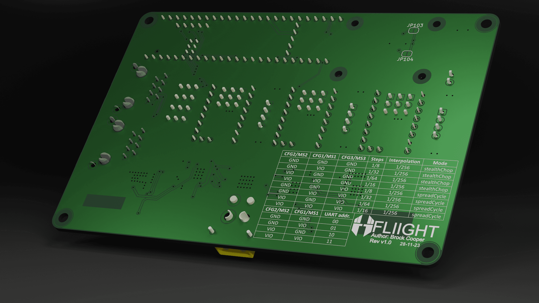 Three-dimensional render of the carrier board solder side and printed configuration table